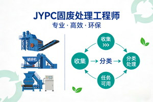 JYPC固废处理工程师认证:在循环经济浪潮中锚定专业价值